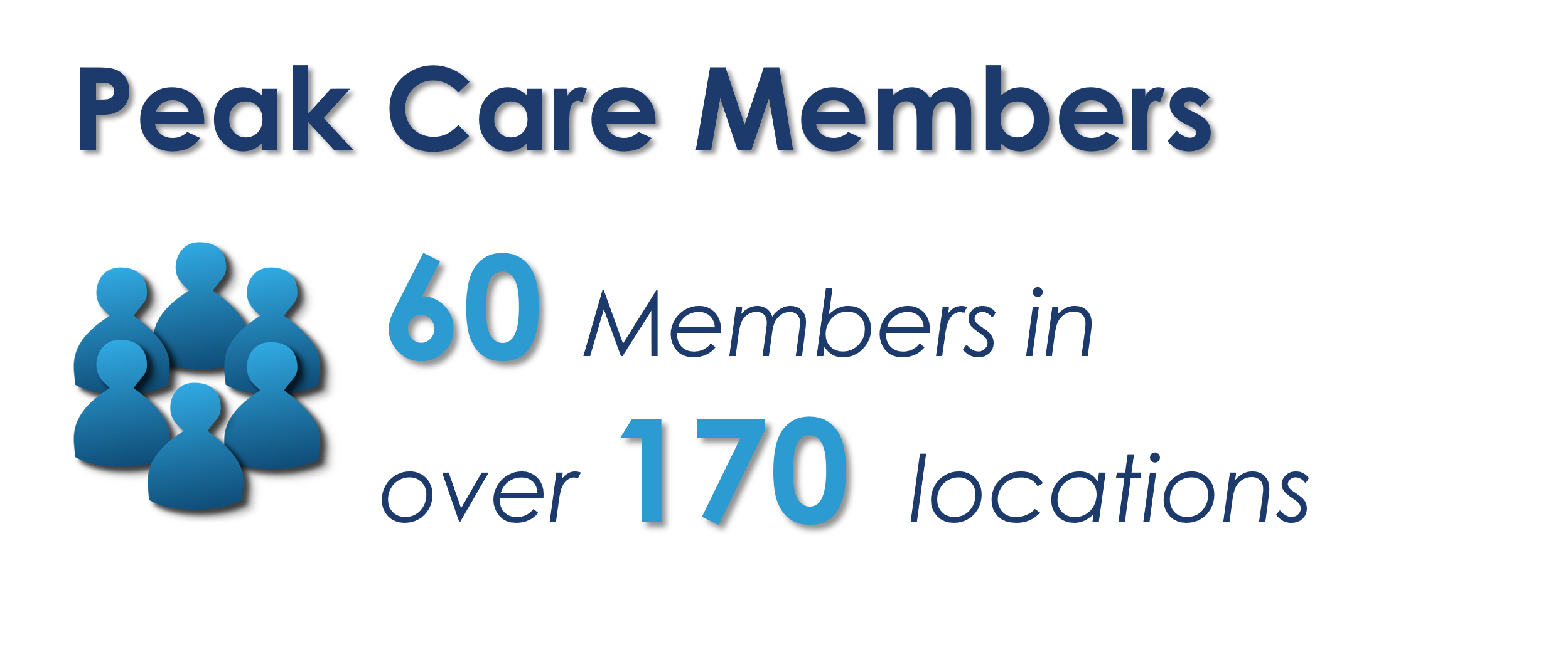 https://store.peakcareequip.com/wp-content/uploads/2025/01/Members-Locations-1-2498x1040.png